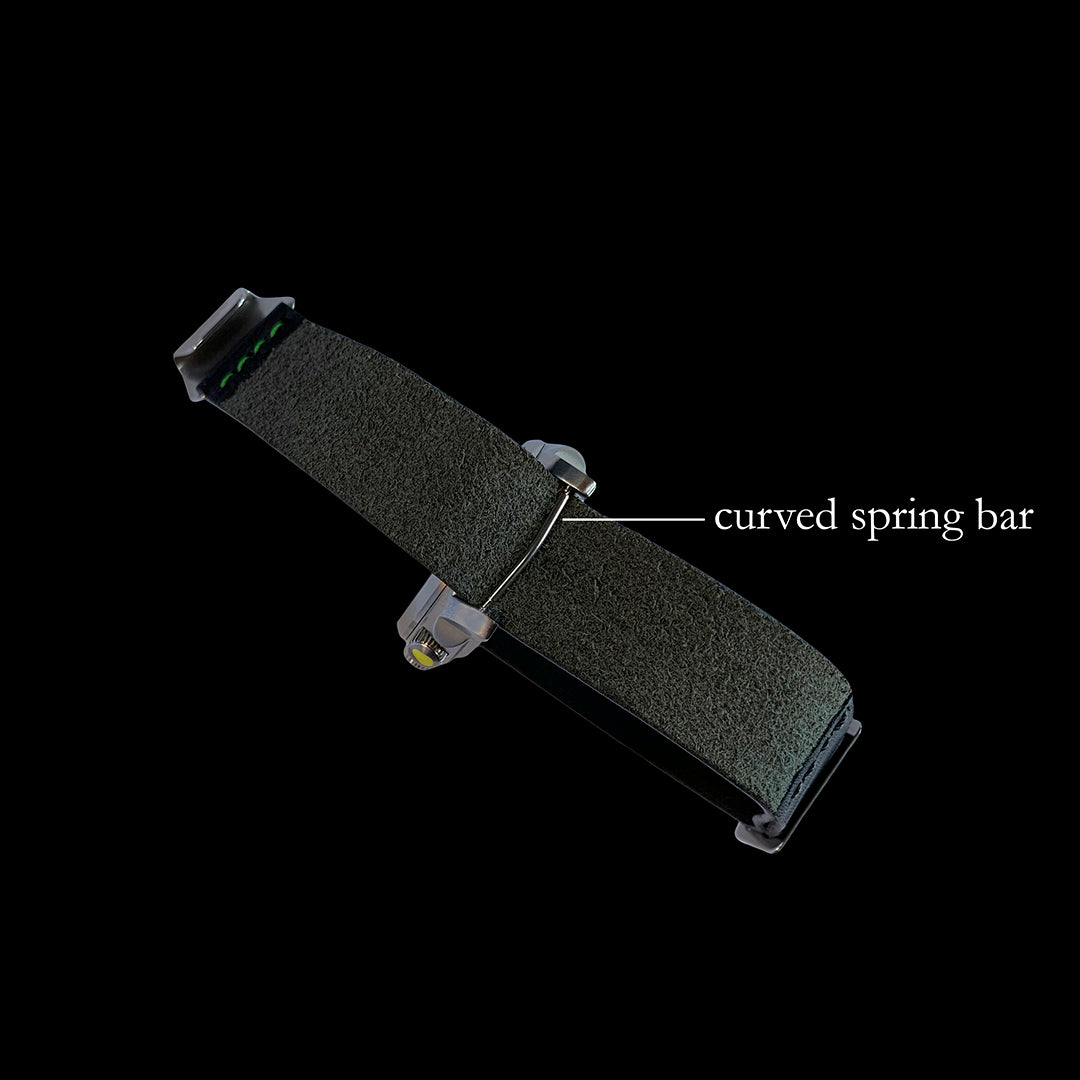 4L’MENTS Strap – Goutte d’Eau Edition, only at didymostraps' shop